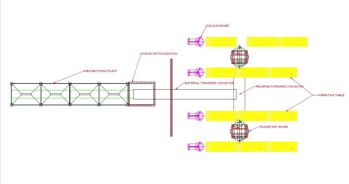 Dubble Line Automatic Paver Block Plant